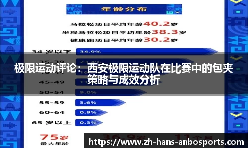 安博体育官方网站