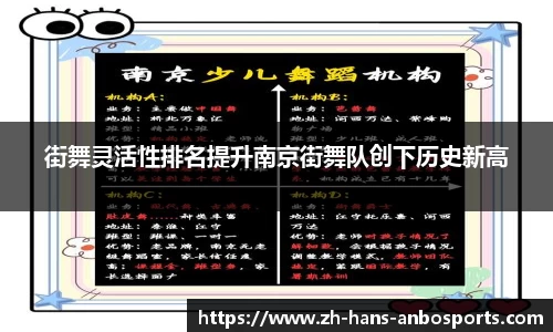 街舞灵活性排名提升南京街舞队创下历史新高
